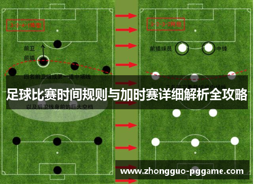 足球比赛时间规则与加时赛详细解析全攻略