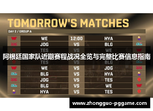 阿根廷国家队近期赛程战况全览与完整比赛信息指南 阿根廷国家队近期赛程战况全览与完整比赛信息指南
