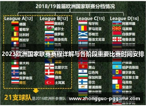2023欧洲国家联赛赛程详解与各阶段重要比赛时间安排 2023欧洲国家联赛赛程详解与各阶段重要比赛时间安排