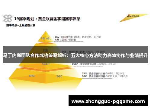 马丁内斯团队合作成功策略解析：五大核心方法助力高效协作与业绩提升