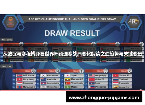 从数据与赛程博弈看世界杯预选赛战局变化解读之道趋势与关键变量